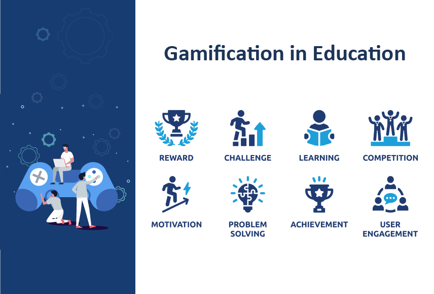 How Can Gamification Improve Learning?